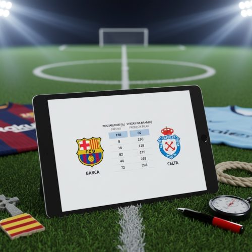 FC Barcelona – Celta Vigo: statystyki, bilans meczów, gole i kluczowe liczby ⚽