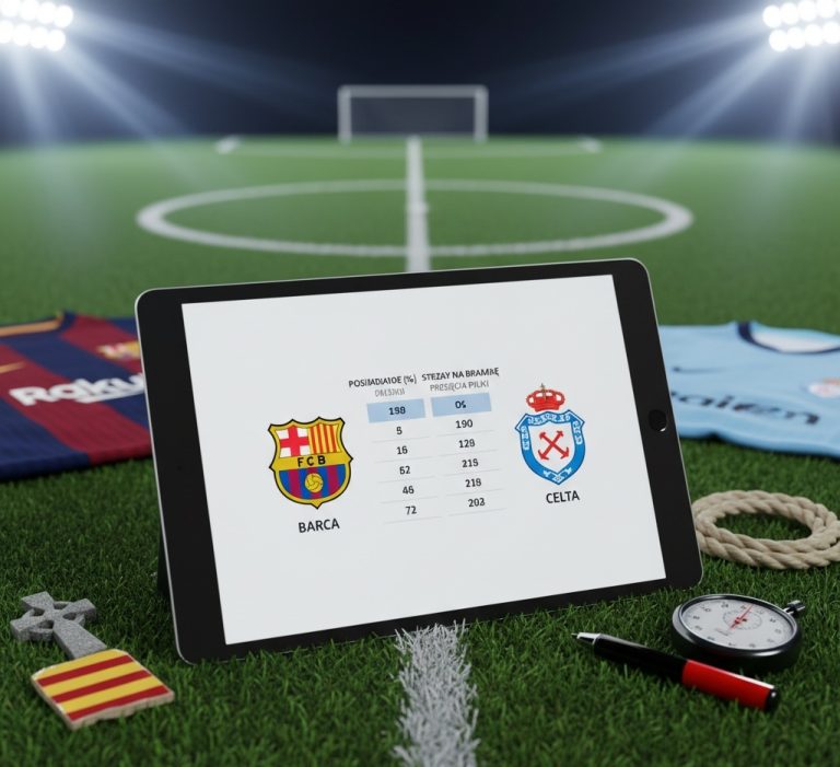 fc barcelona – celta vigo – statystyki